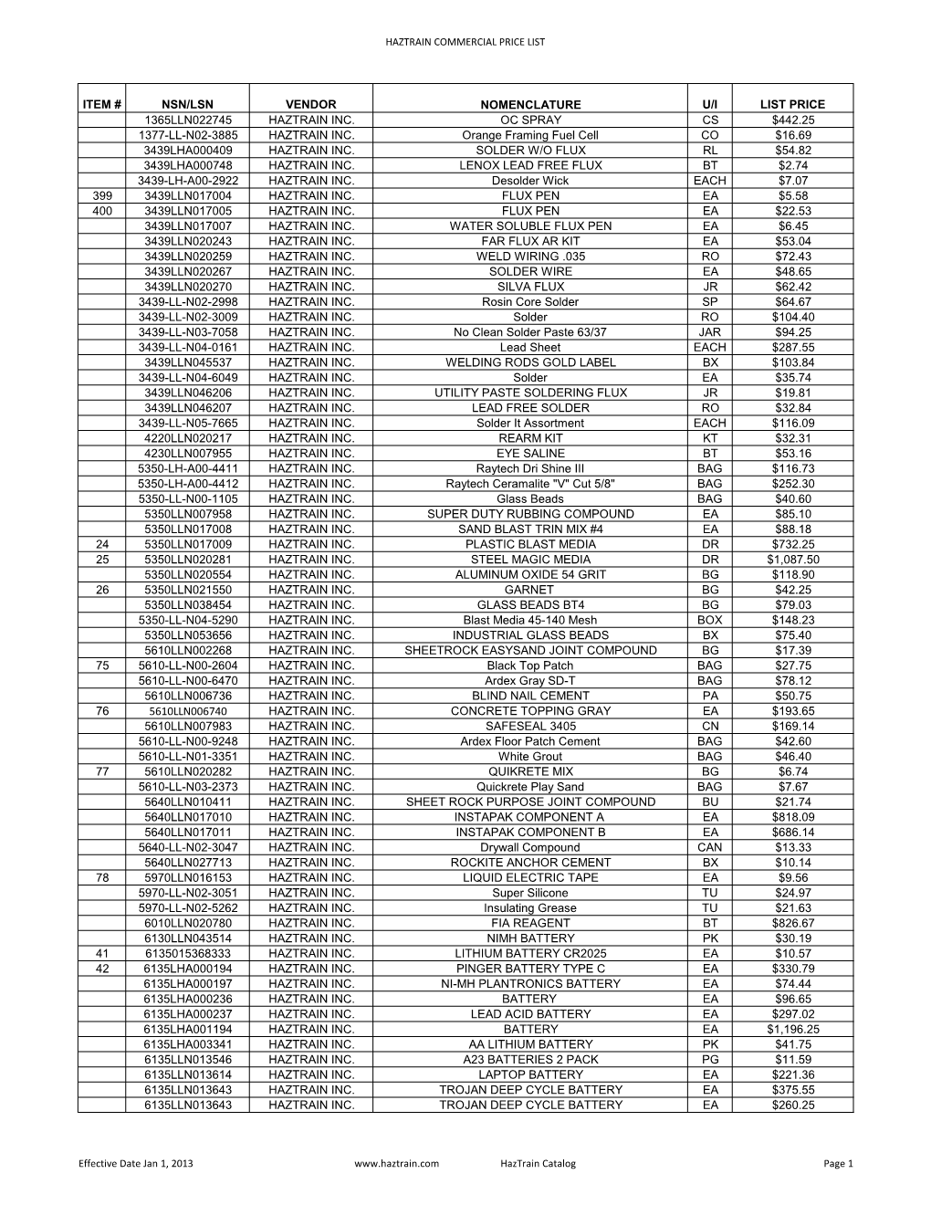 Item # Nsn/Lsn Vendor Nomenclature U/I List Price 1365Lln022745 Haztrain Inc