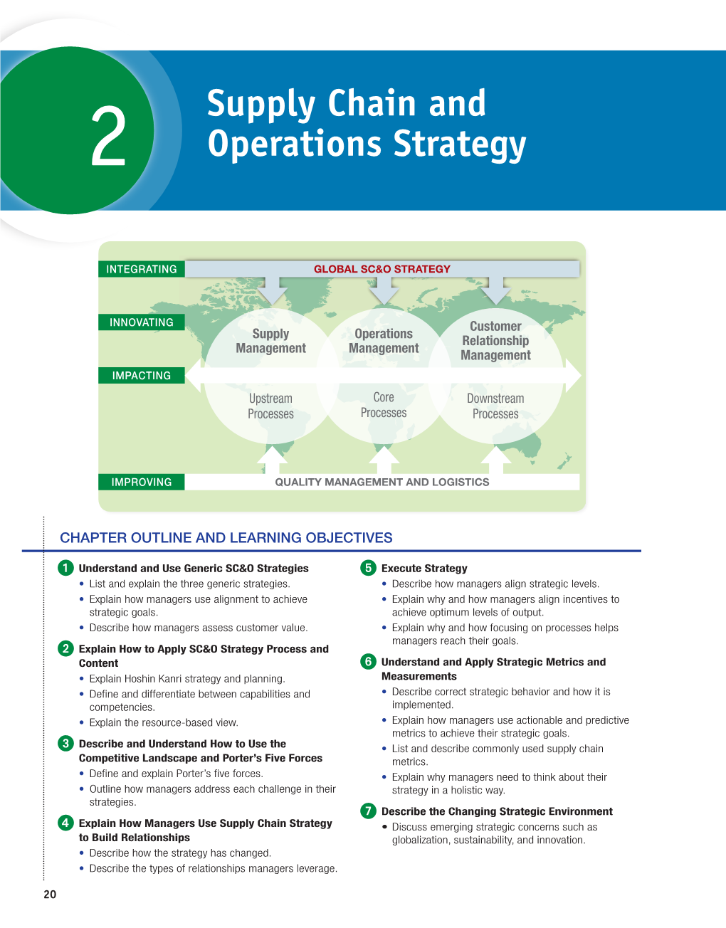 2 Supply Chain and Operations Strategy