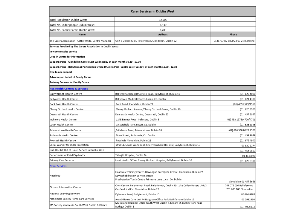 Carer Services in Dublin West