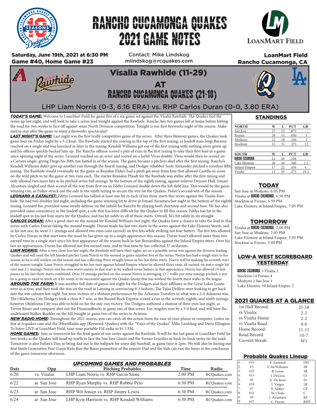 Rancho Cucamonga Quakes 2021 Game Notes