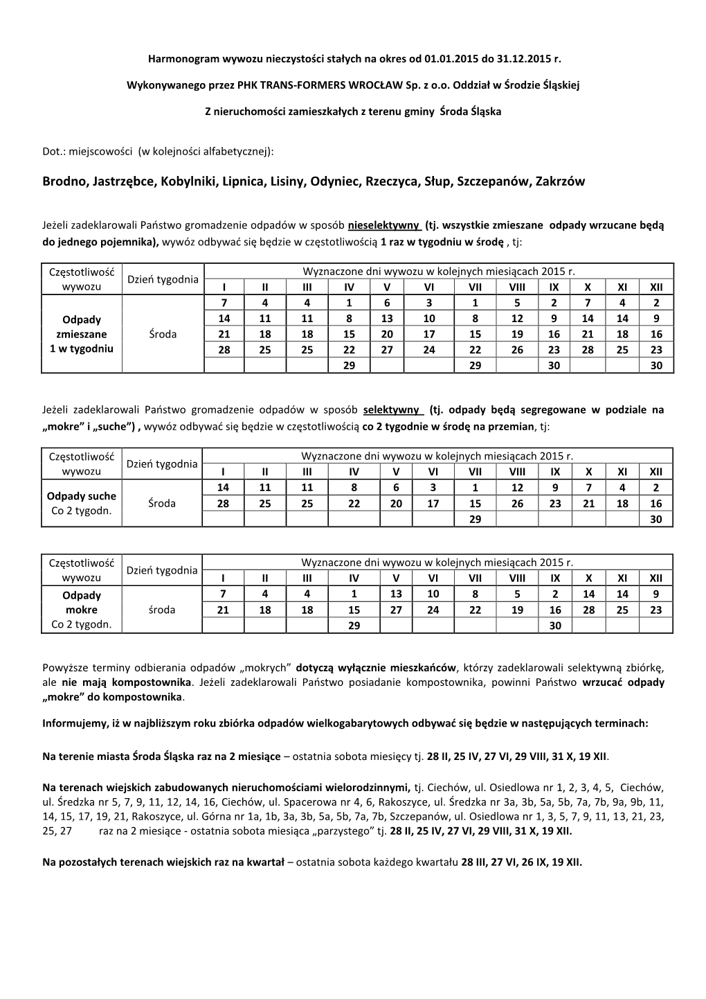 Brodno, Jastrzębce, Kobylniki, Lipnica, Lisiny, Odyniec, Rzeczyca, Słup, Szczepanów, Zakrzów