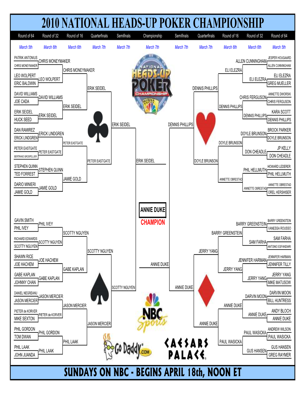 2010 Nhupc Brackets