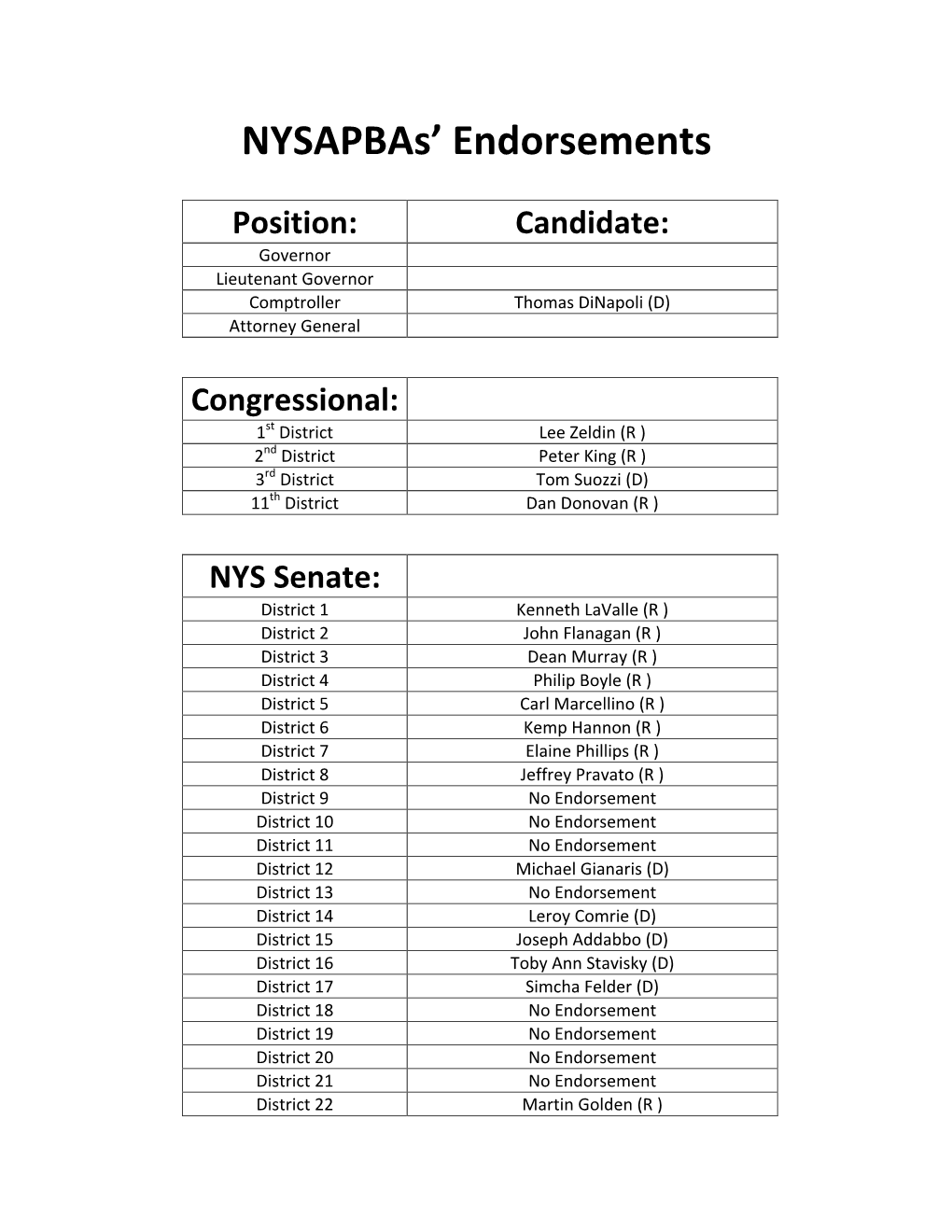 Nysapbas' Endorsements