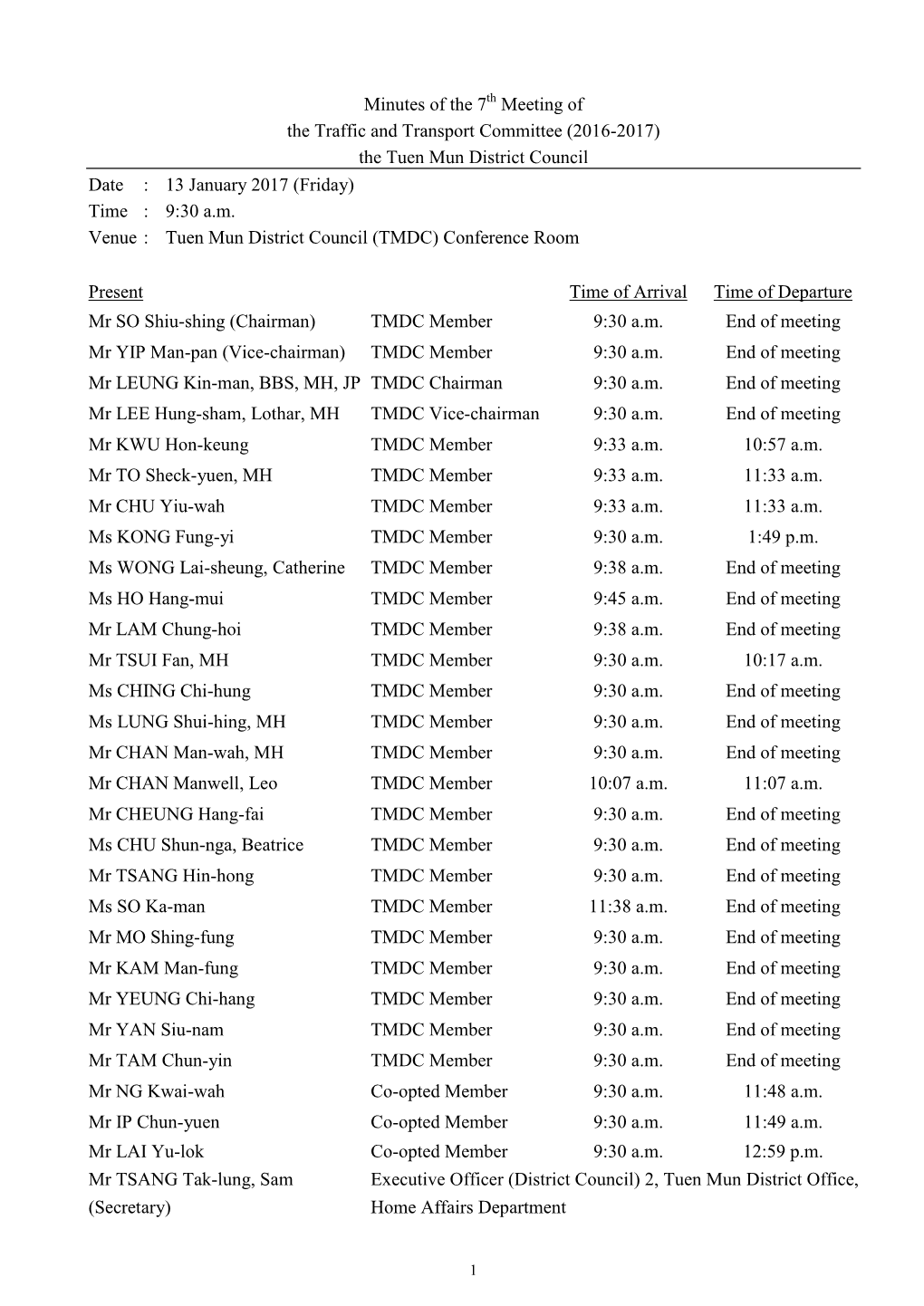 Minutes of the 7 Meeting of the Traffic and Transport Committee (2016