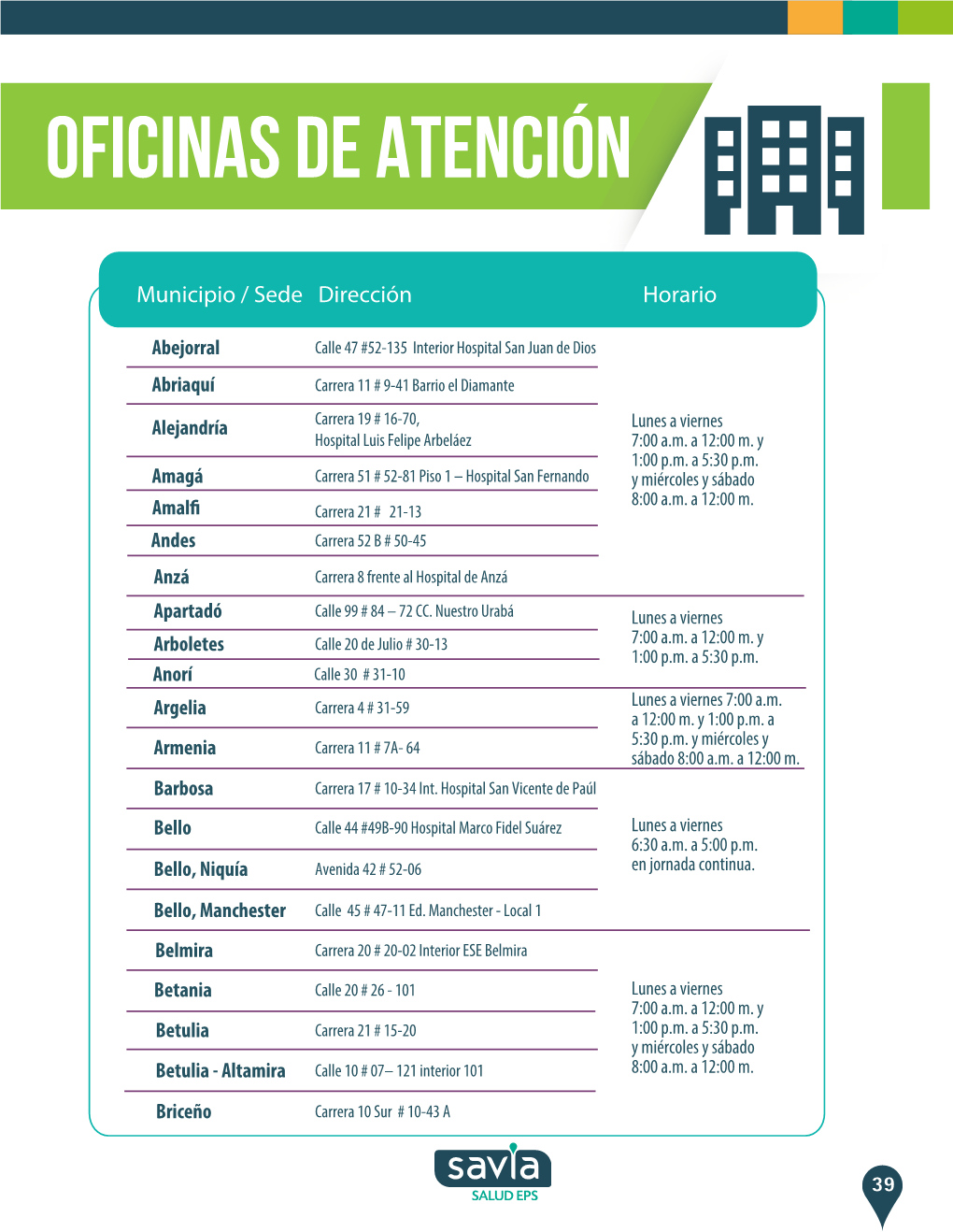 Oficinas De Atención