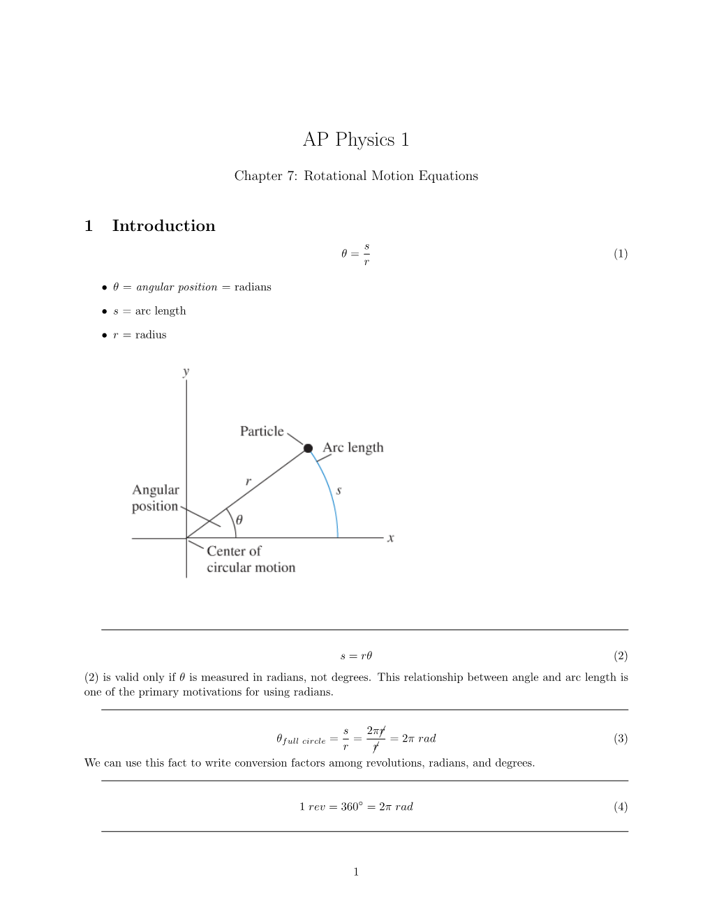 AP Physics 1