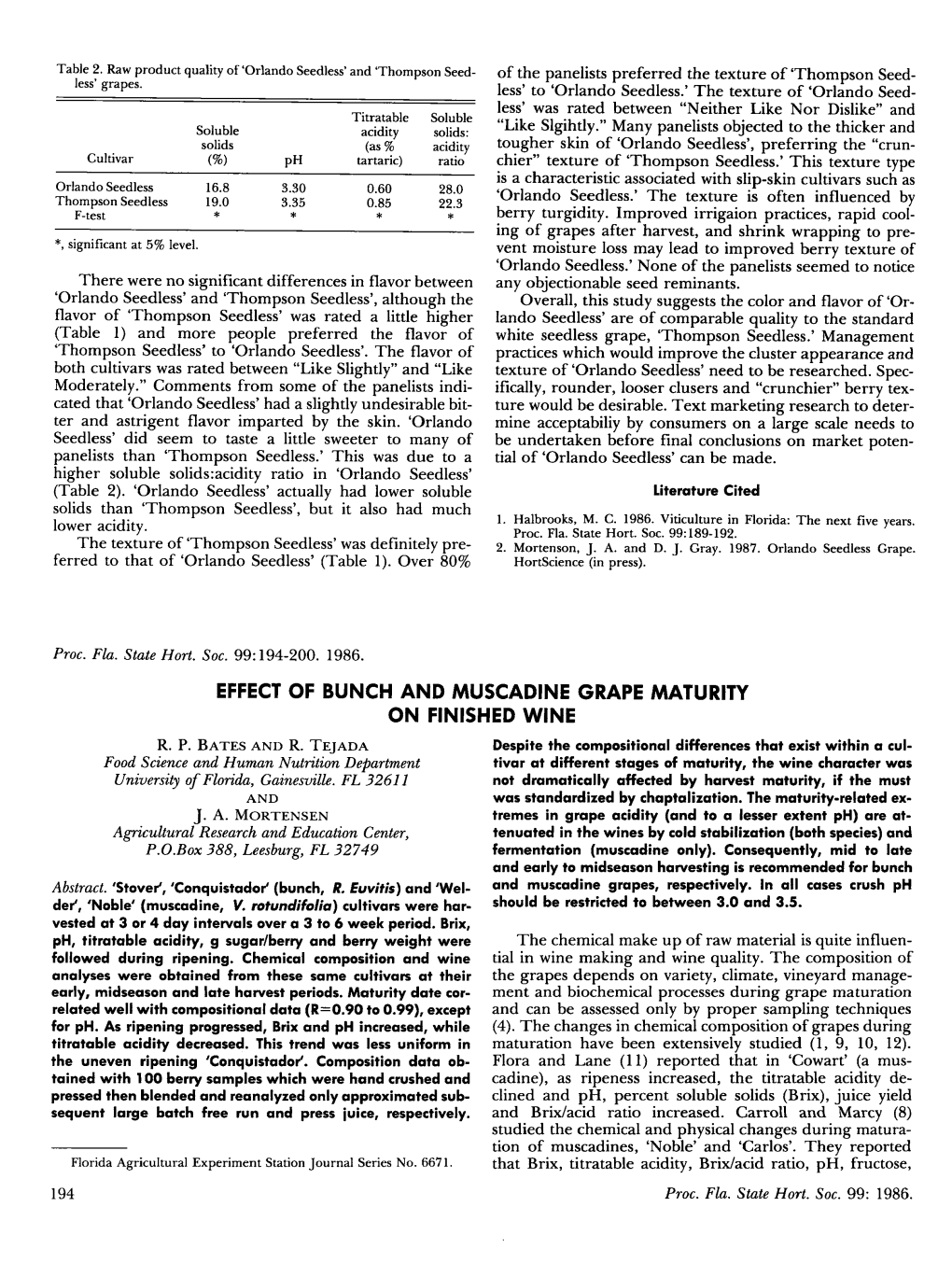 Effect of Bunch and Muscadine Grape Maturity on Finished Wine