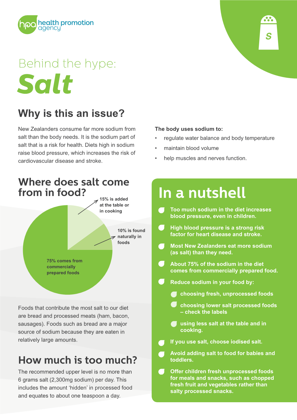 Behind the Hype: Salt Why Is This an Issue?