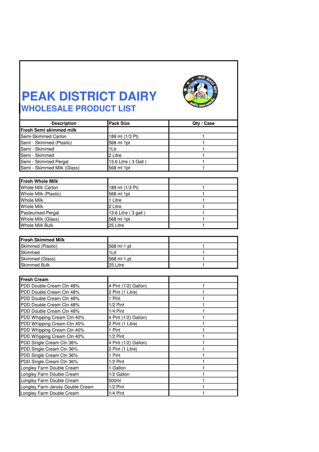 Peak District Dairy Wholesale Product List