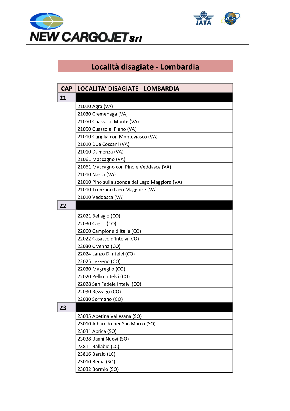 Località Disagiate - Lombardia