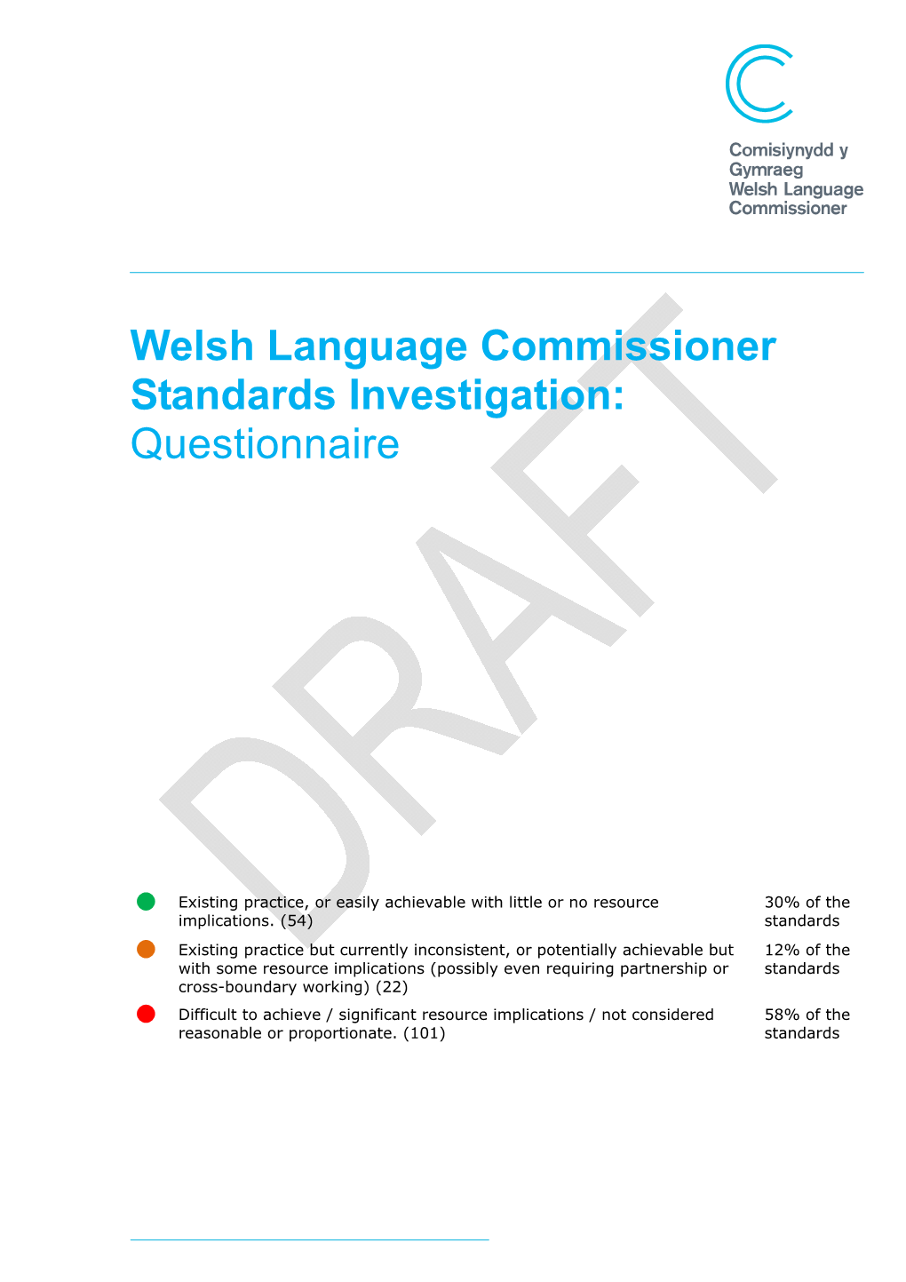 Welsh Language Commissioner Standards Investigation: Questionnaire