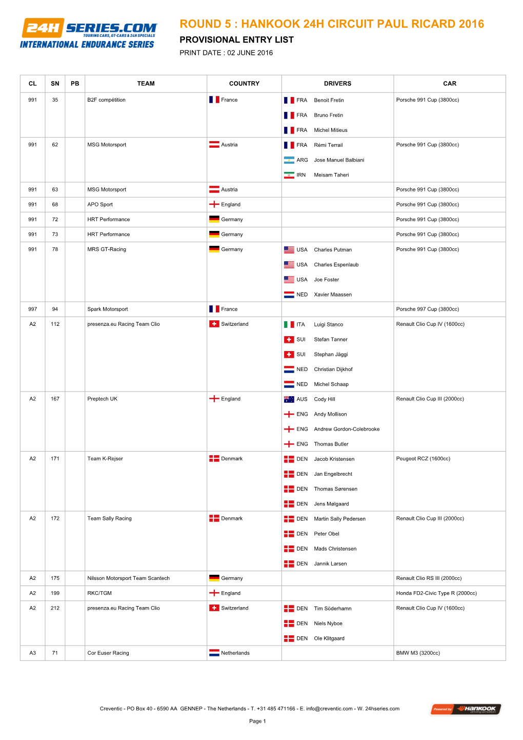 Hankook 24H Circuit Paul Ricard 2016 Provisional Entry List Print Date : 02 June 2016