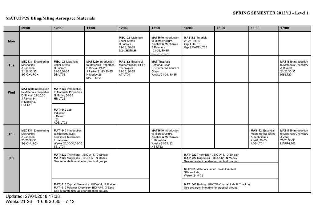 MATU29/28 Beng/Meng Aerospace Materials