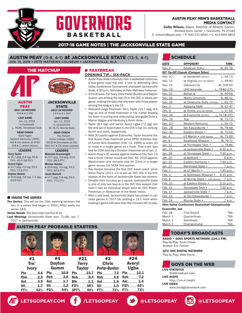 AUSTIN PEAY (9-8, 4-1) at JACKSONVILLE STATE (13-5, 4-1) SCHEDULE JAN