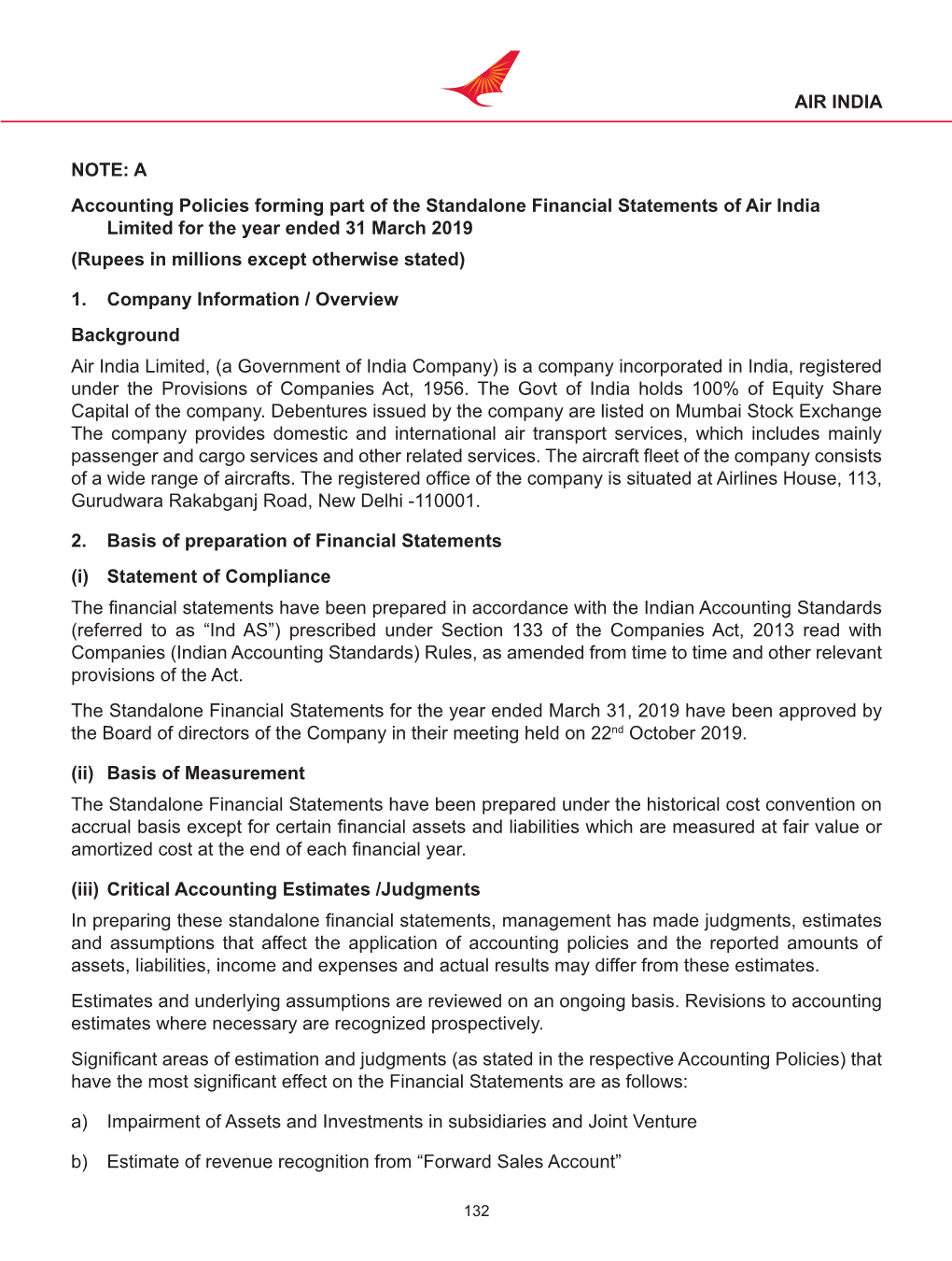 A Accounting Policies Forming Part of the Standalone Financial