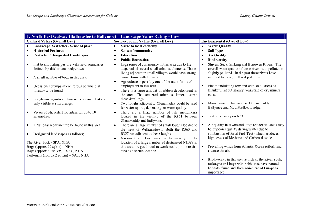 7 Landscape Character Assessment VALUES