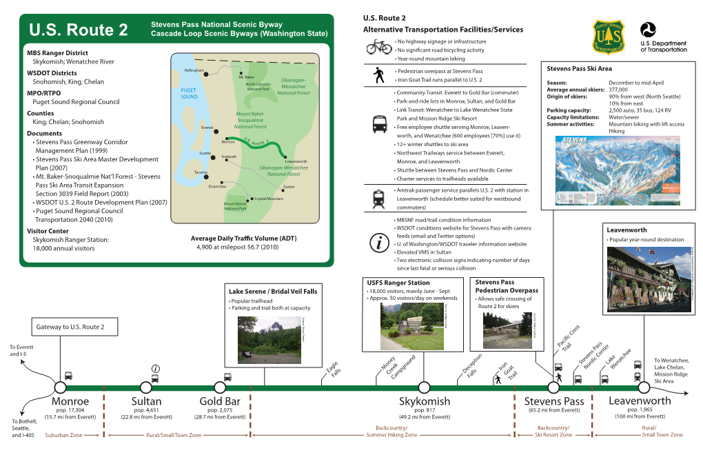 US Route 2 Graphic