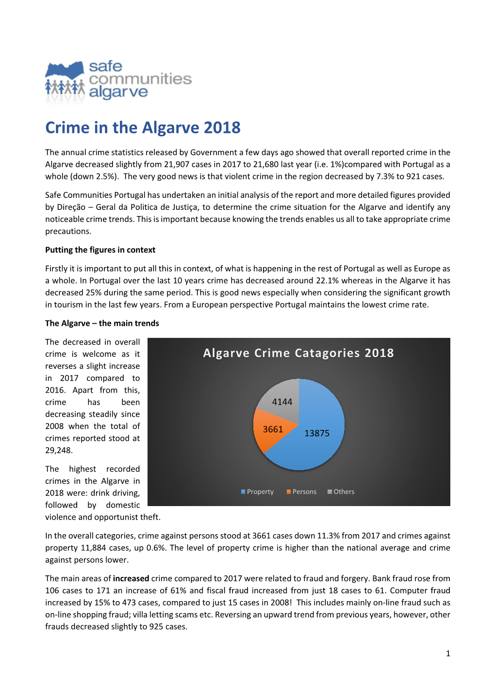 Crime in the Algarve 2018