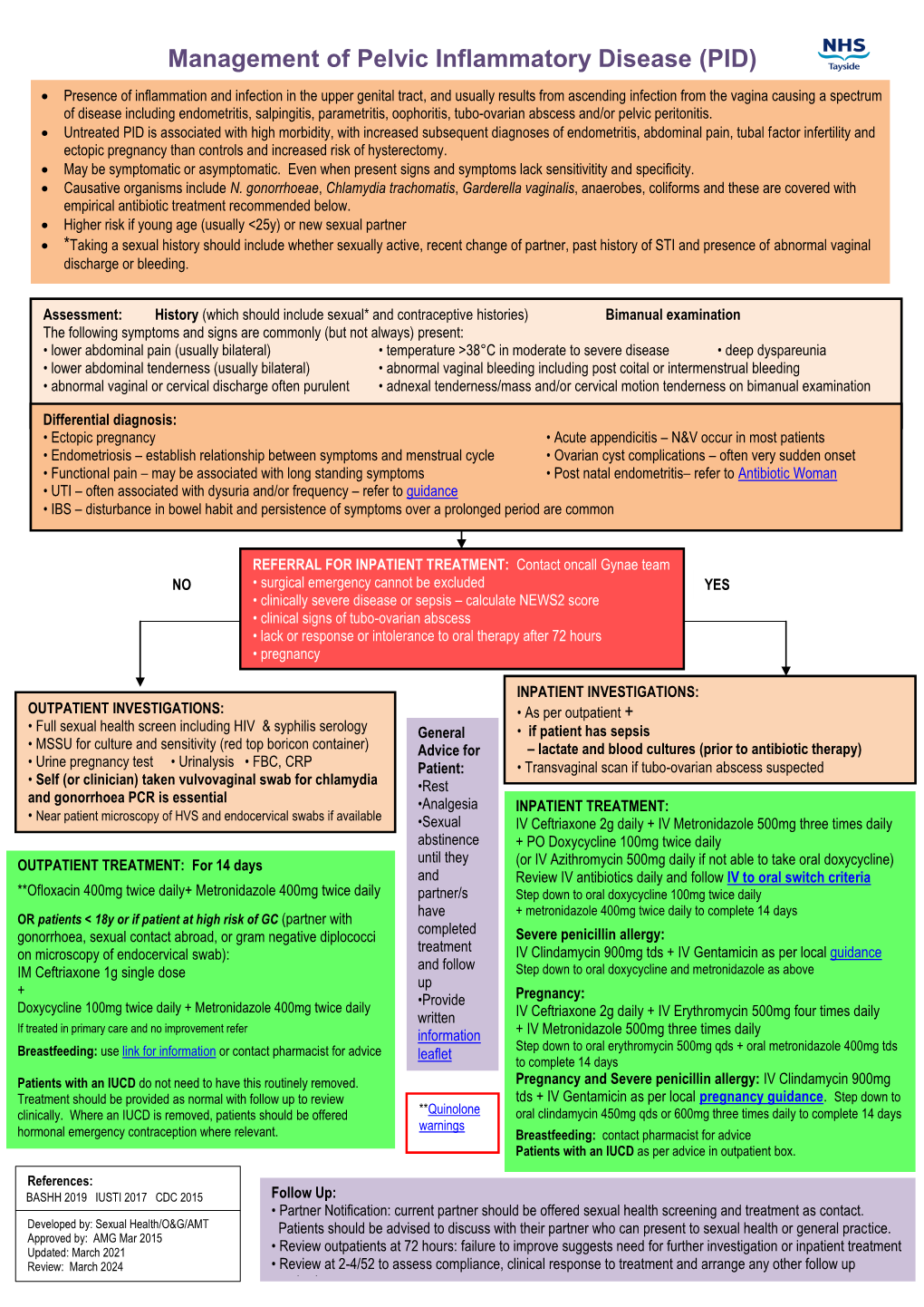 Pelvic Inflammatory Disease (PID)