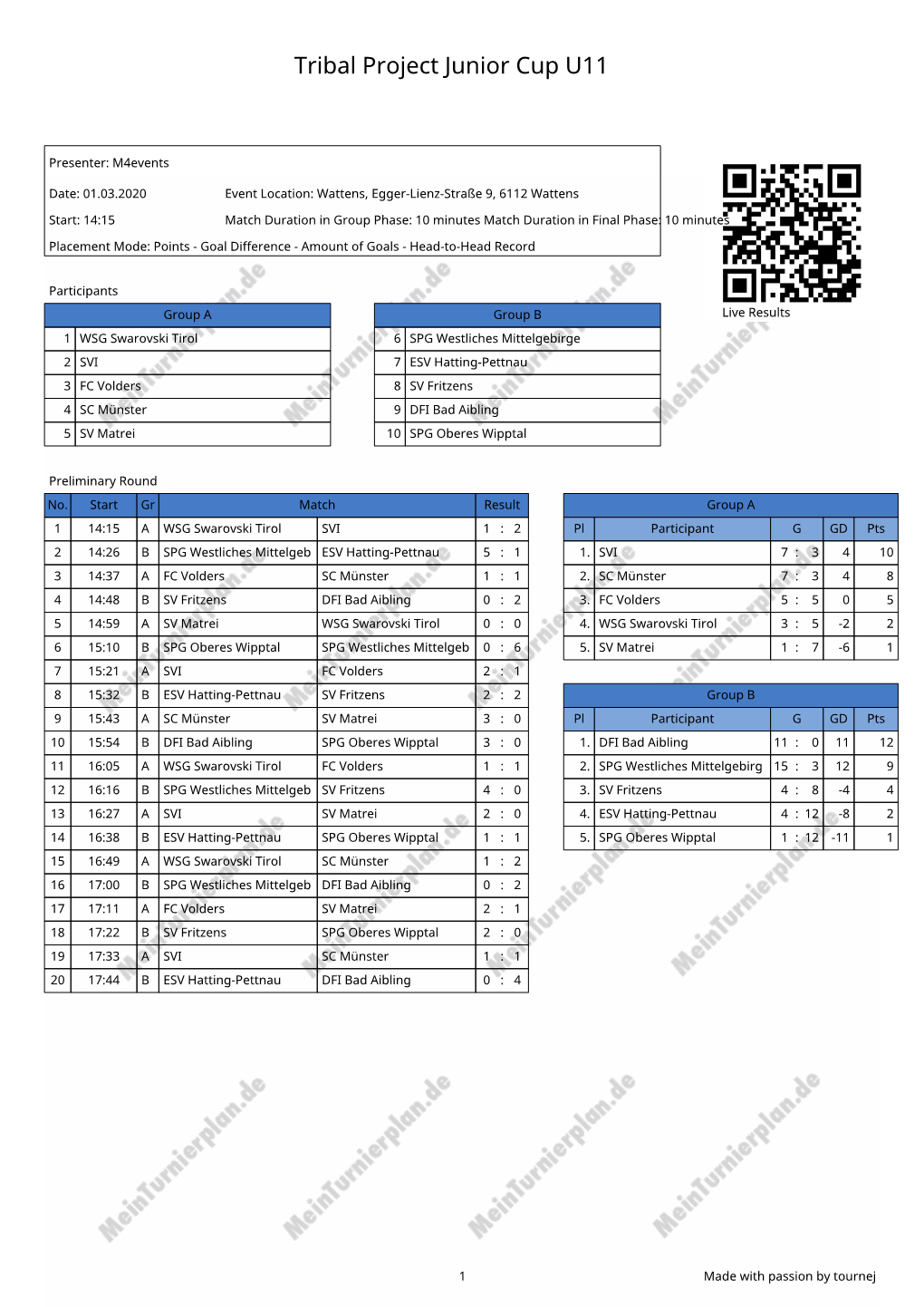 Tribal Project Junior Cup U11