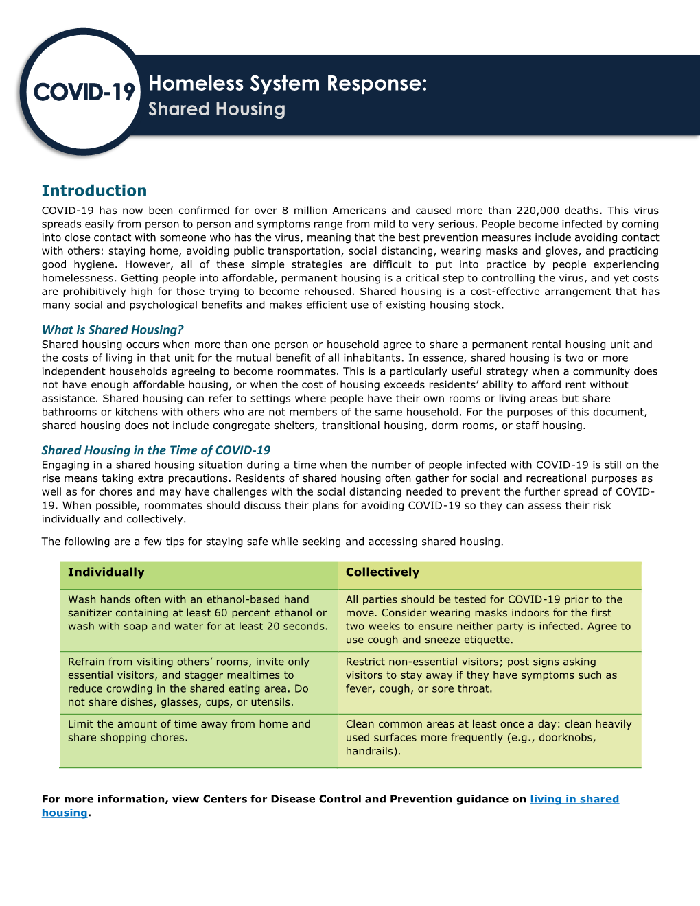 COVID-19 Homeless System Response: Shared Housing