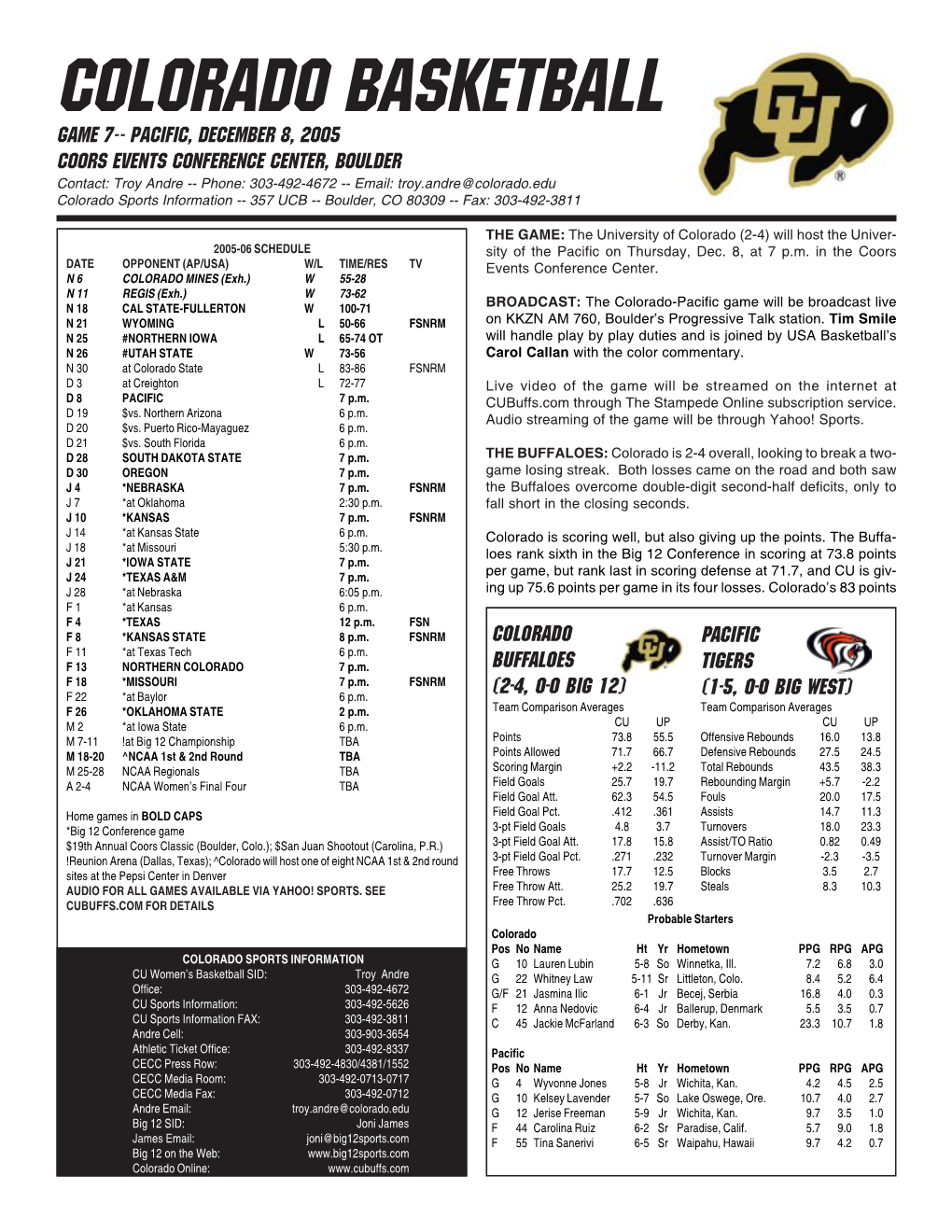 2005-06 Game Notes Pacific.Pmd