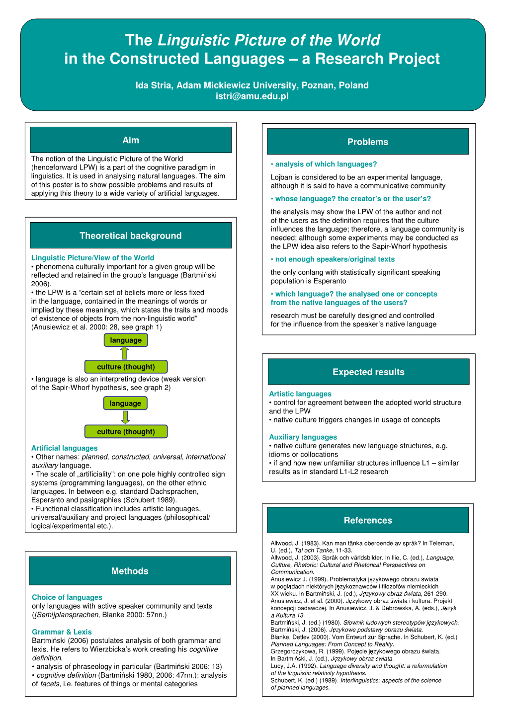 The Linguistic Picture of the World in the Constructed Languages – a Research Project