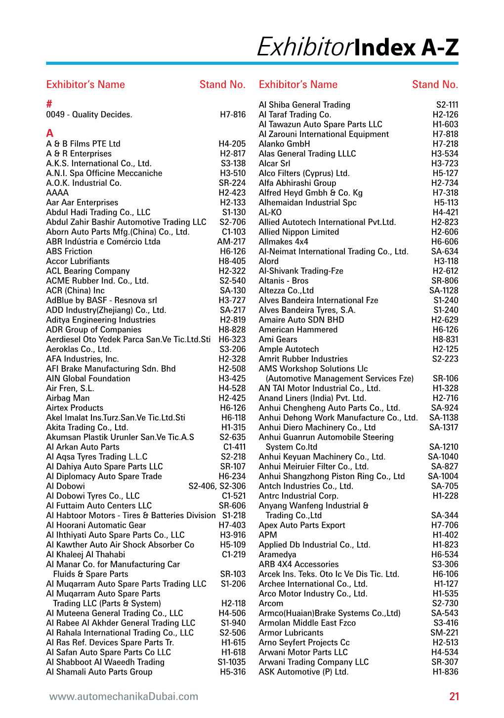 Exhibitorindex A-Z