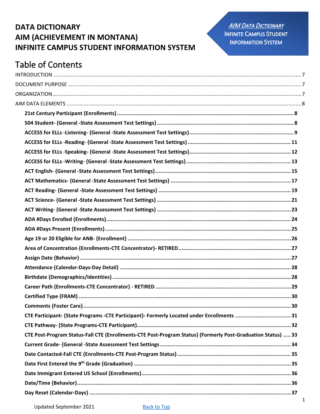 AIM Data Dictionary