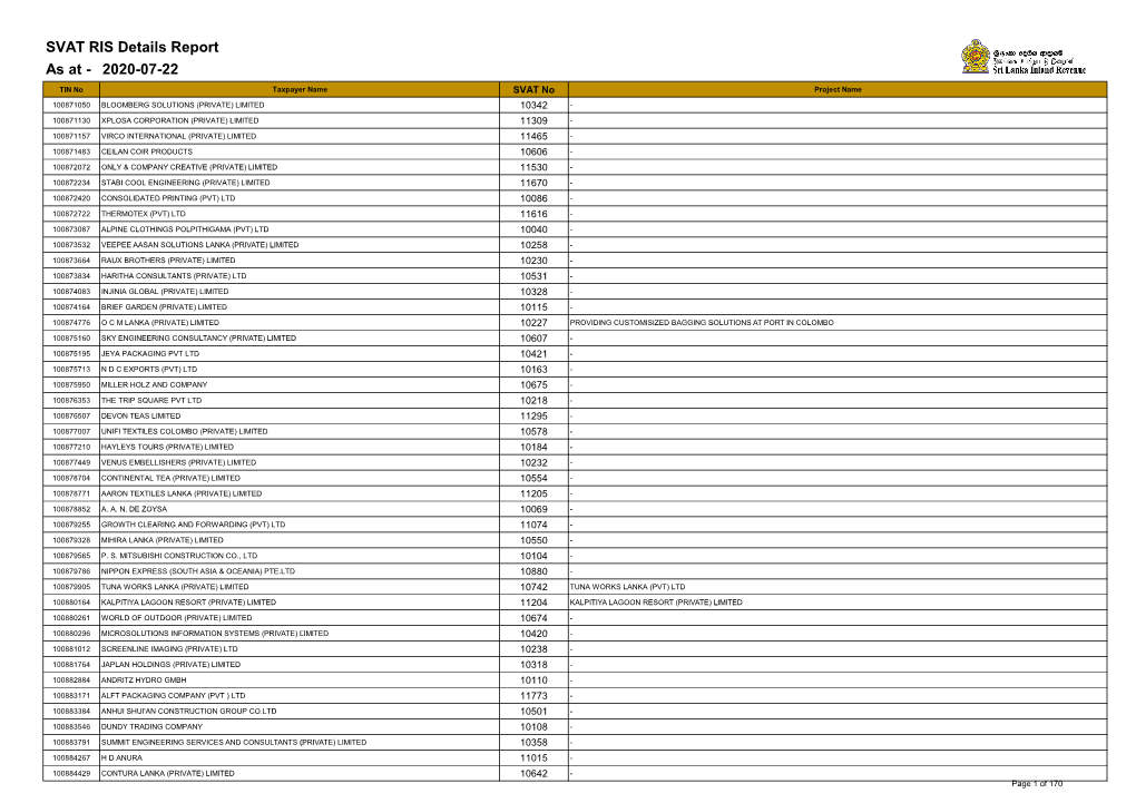 SVAT RIS Details Report As at - 2020-07-22