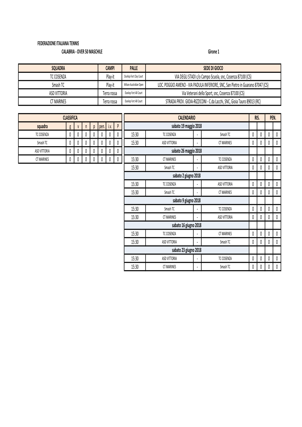 CALABRIA - OVER 50 MASCHILE Girone 1