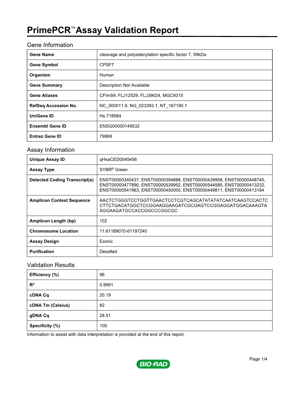 Primepcr™Assay Validation Report