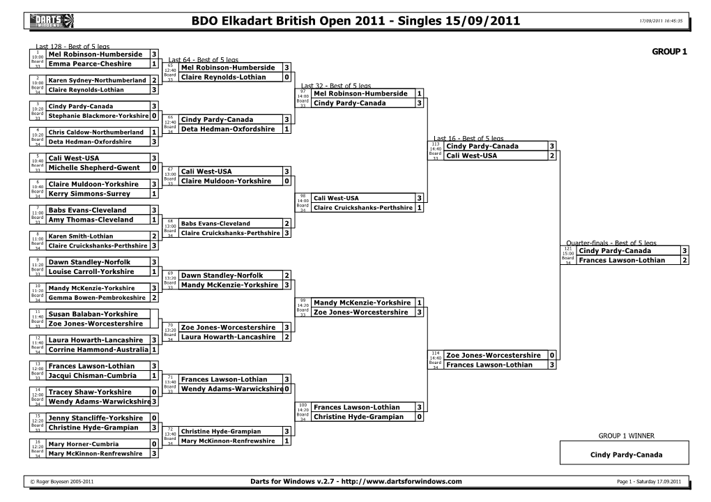 Darts for Windows V.2.7 - Page 1 - Saturday 17.09.2011 BDO Elkadart British Open 2011 - Singles 15/09/2011 17/09/2011 16:45:35