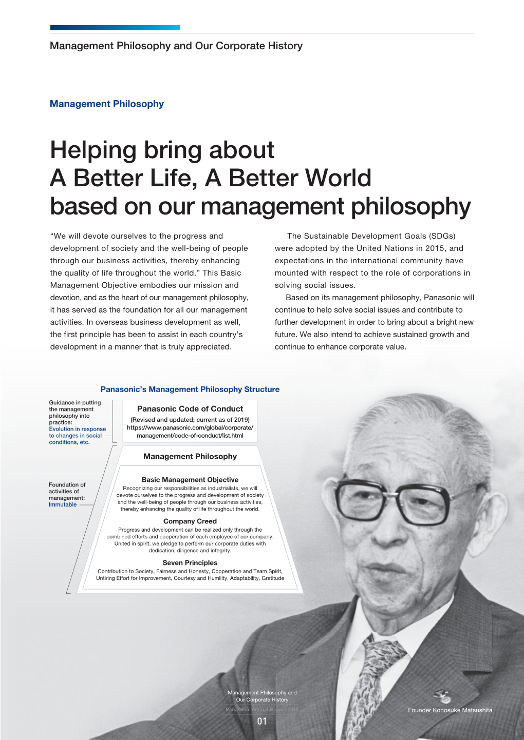 Annual Report 2019 Founder Konosuke Matsushita 01 Our Corporate History