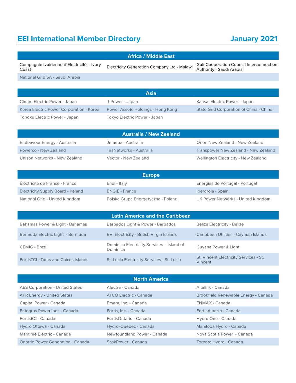 EEI International Member Directory January 2021