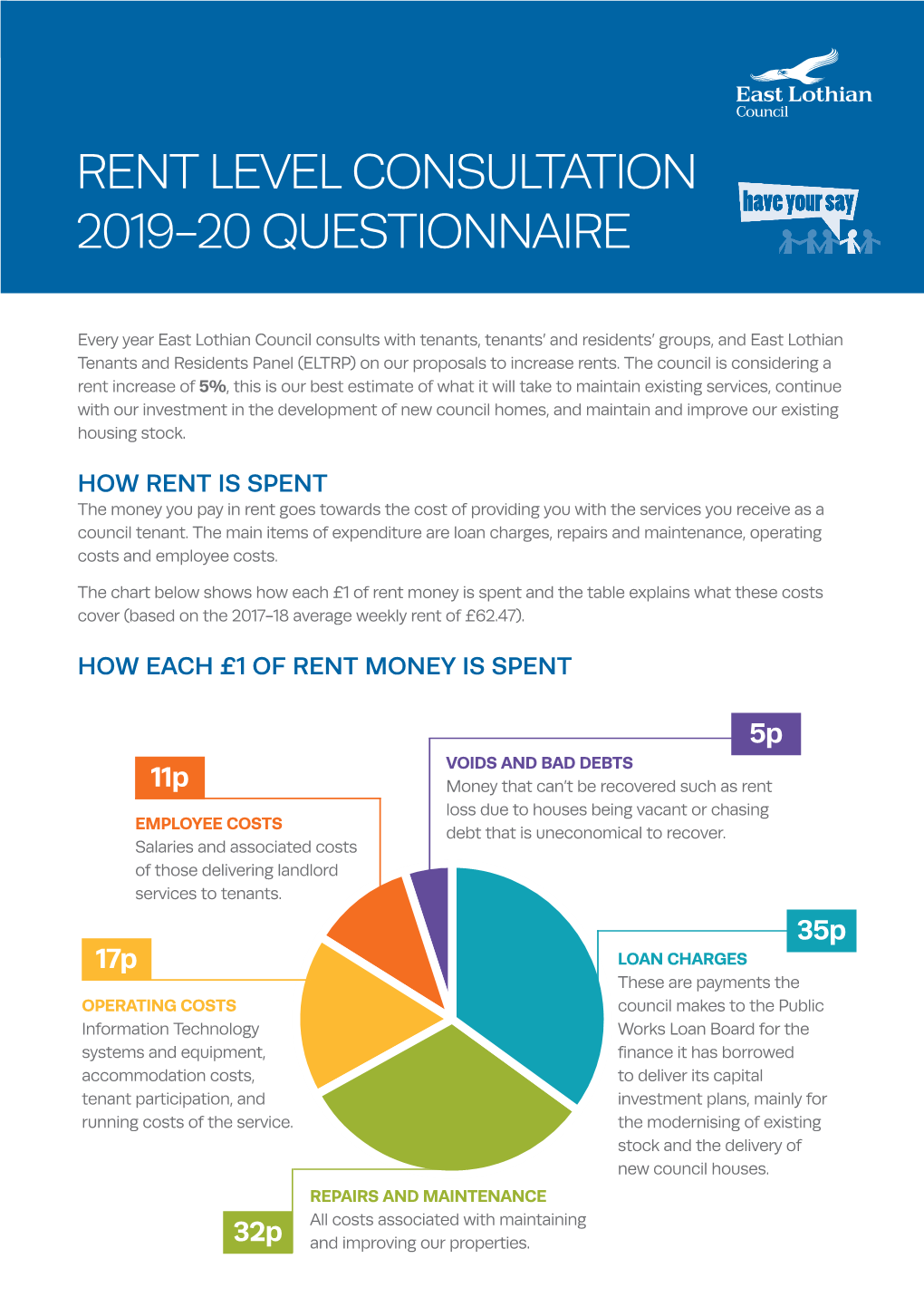 Rent Level Consultation 2019-20 Questionnaire