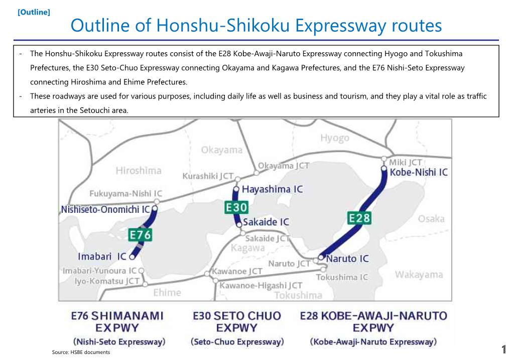 Outline of Honshu-Shikoku Expressway Routes