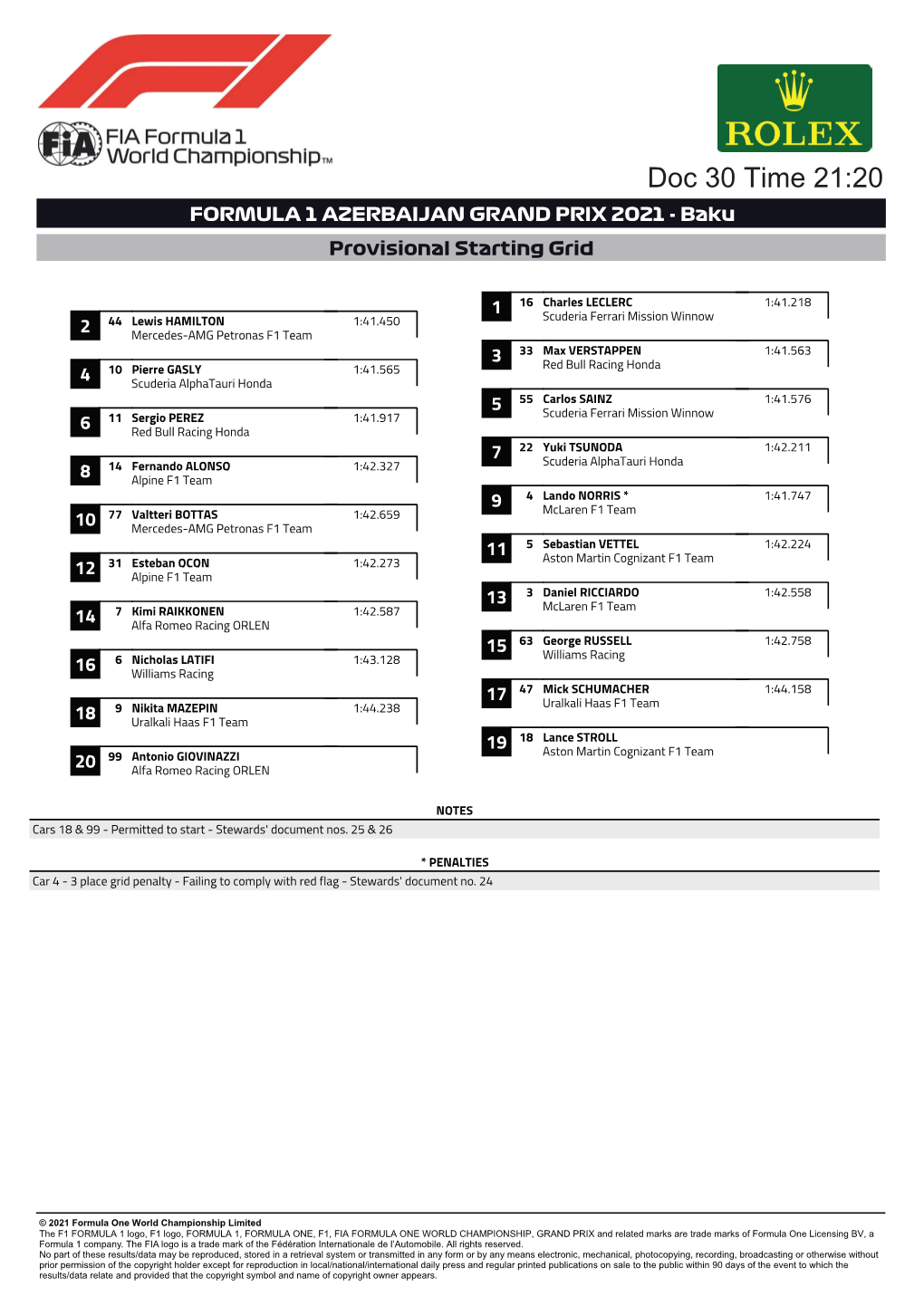 Doc 30 Time 21:20 FORMULA 1 AZERBAIJAN GRAND PRIX 2021 - Baku Provisional Starting Grid