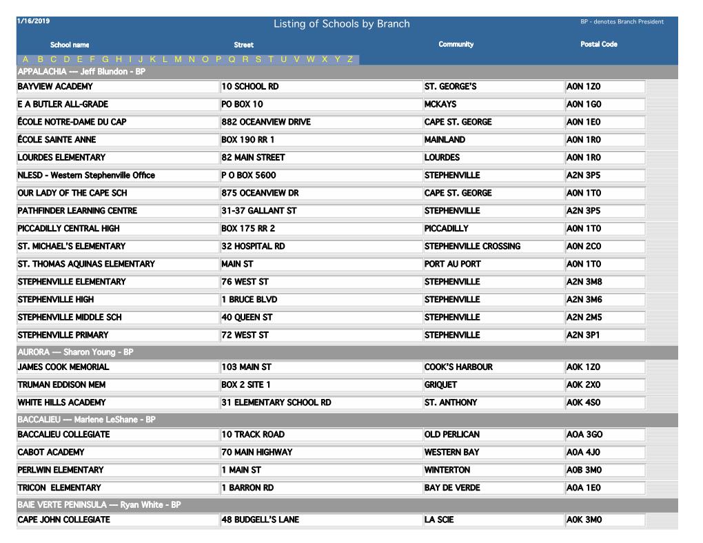 Schools 18-19