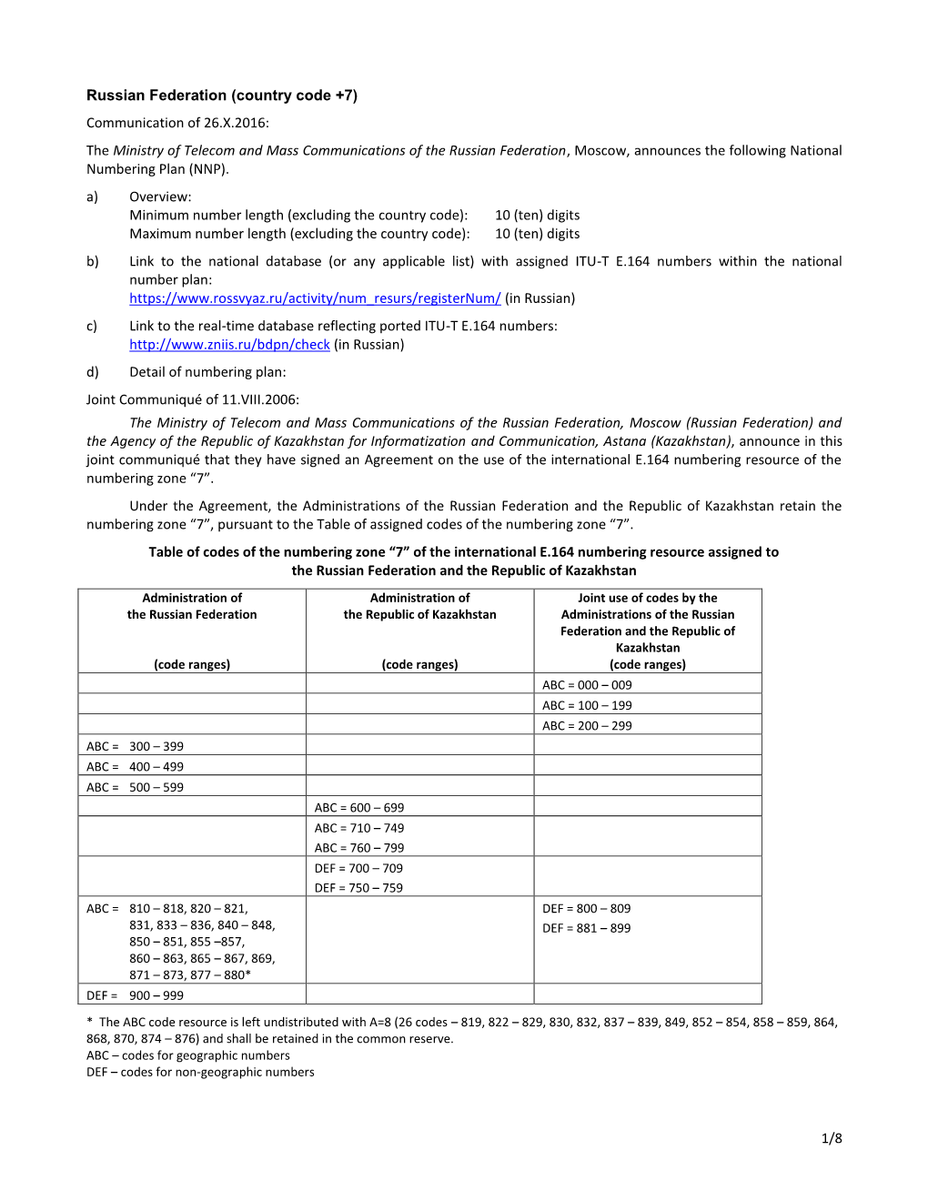 1/8 Russian Federation (Country Code +7) Communication of 26.X.2016