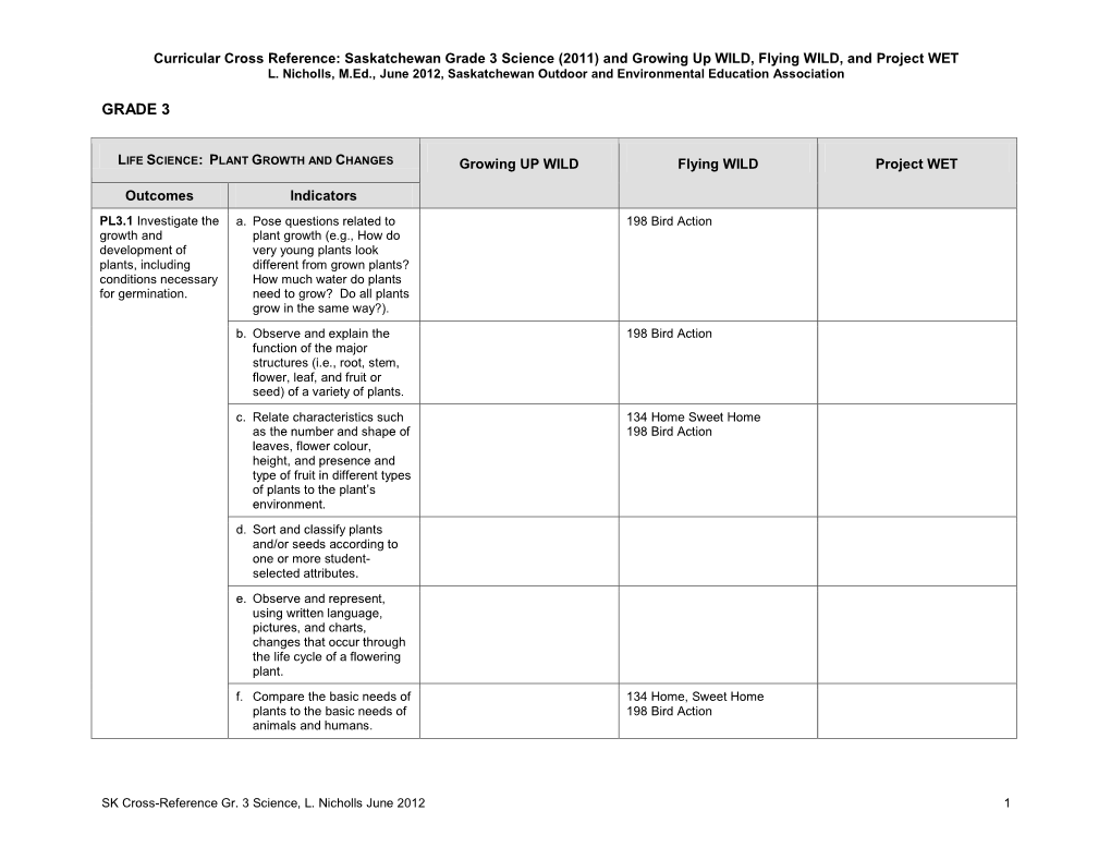 Grade 3 Science Cross-Reference Guide