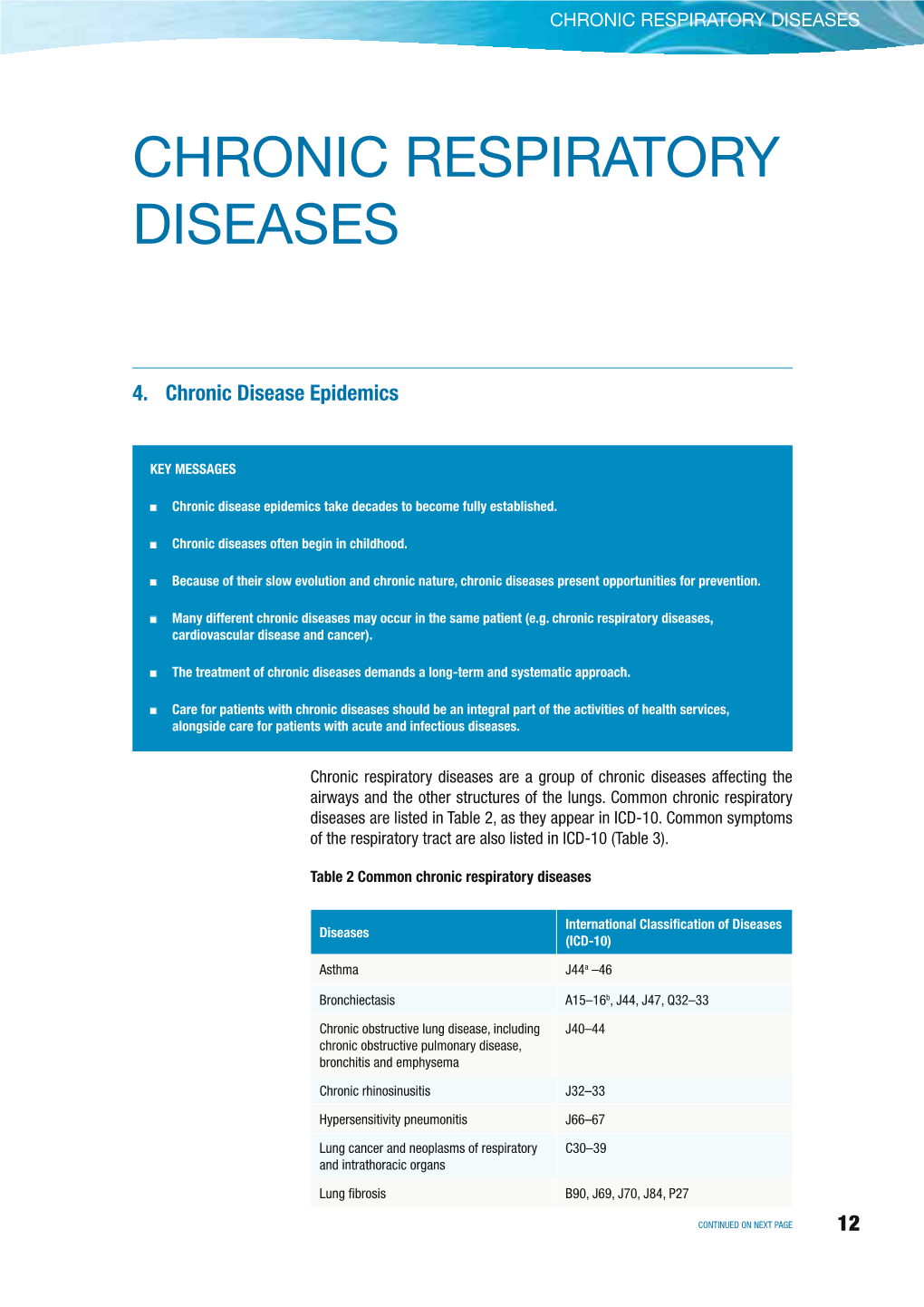 Chronic Respiratory Diseases