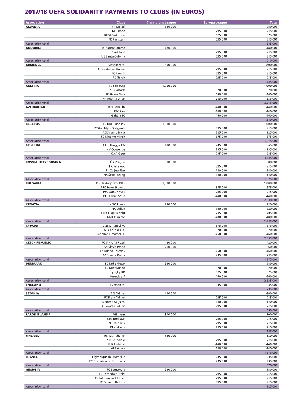 38-47 Financial Matters ENG__V11 Copy.Indd