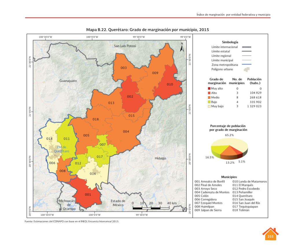 Grado De Marginación Por Municipio, 2015