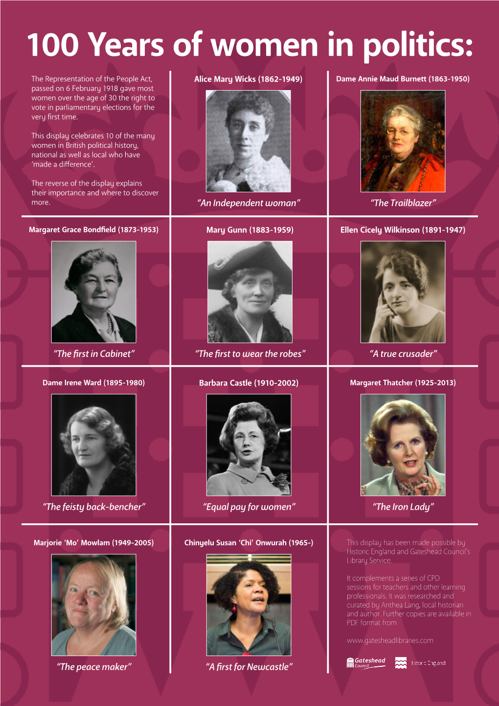 100 Years of Women in Politics