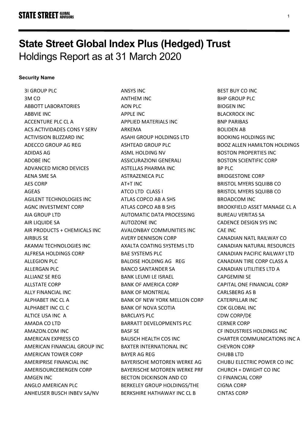 Holdings Report As at 31 March 2020