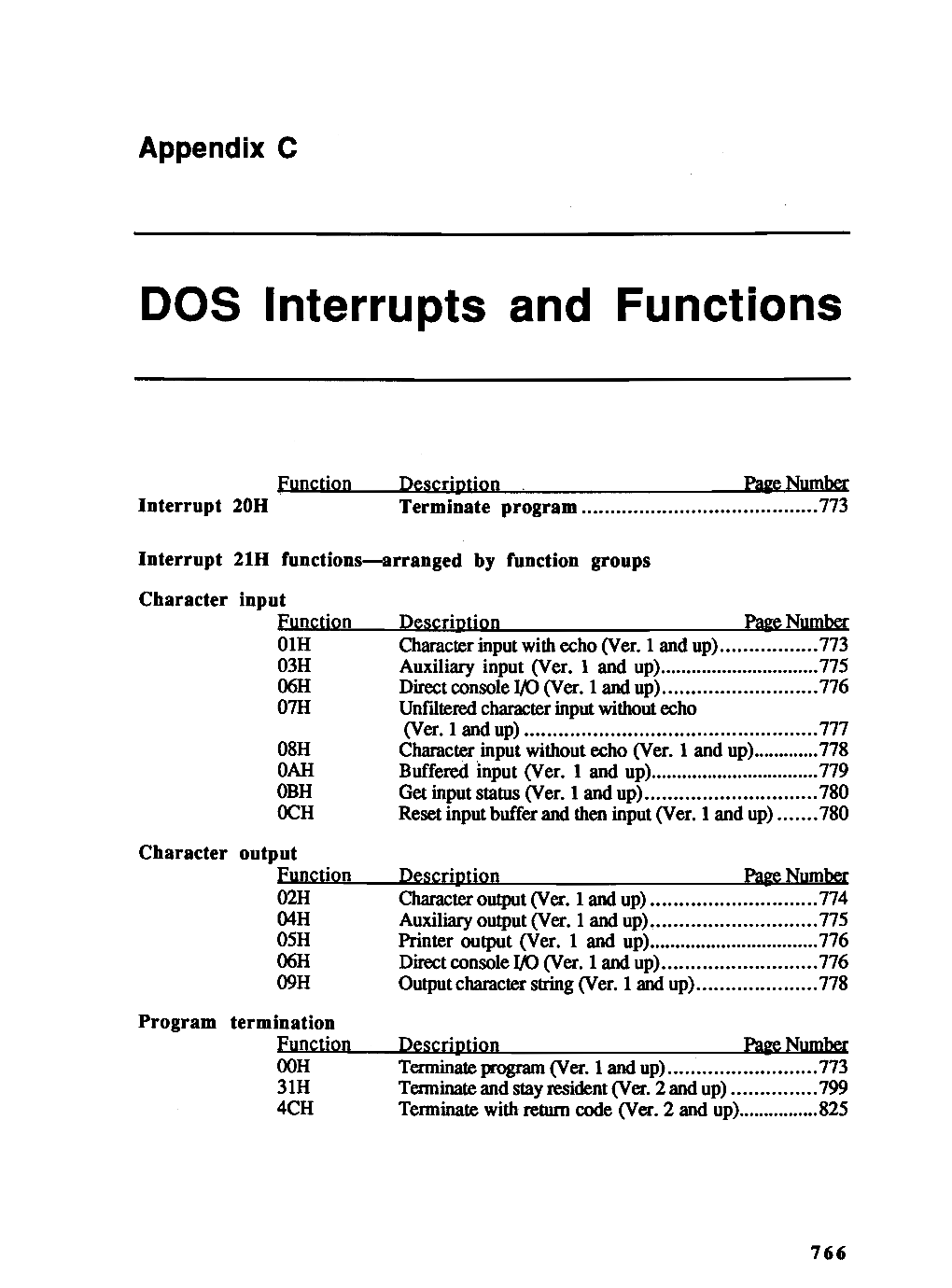 DOS Interrupts and Functions