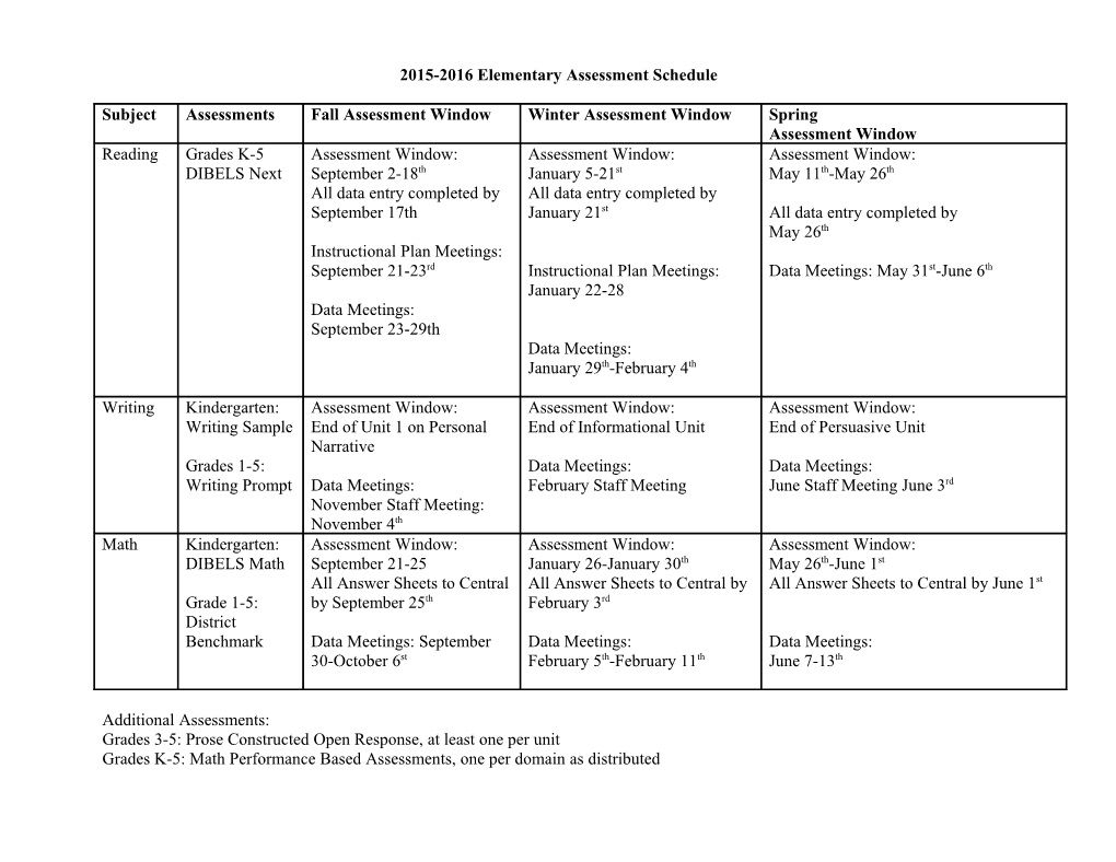 Elementary Assessment Schedule