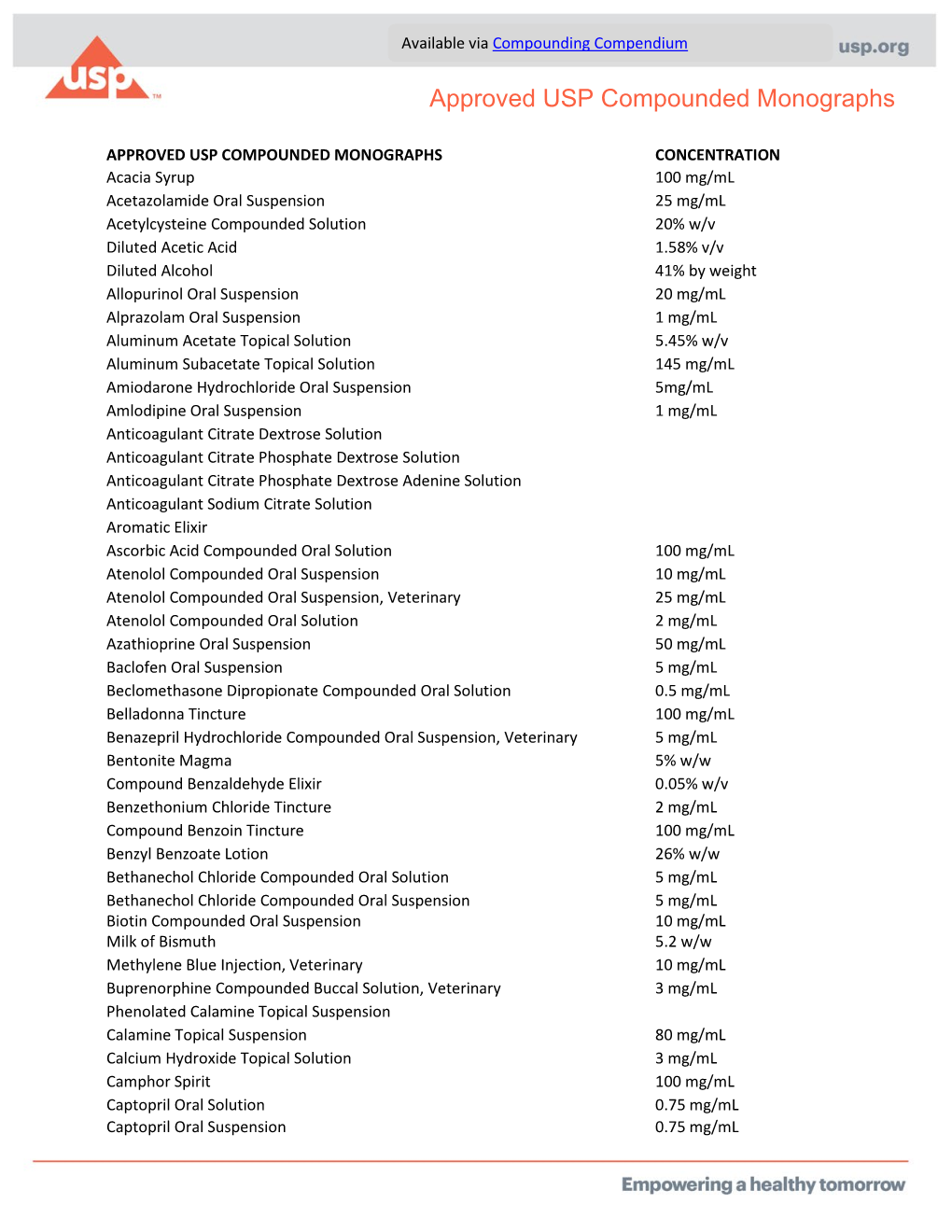 Approved USP Compounded Monographs