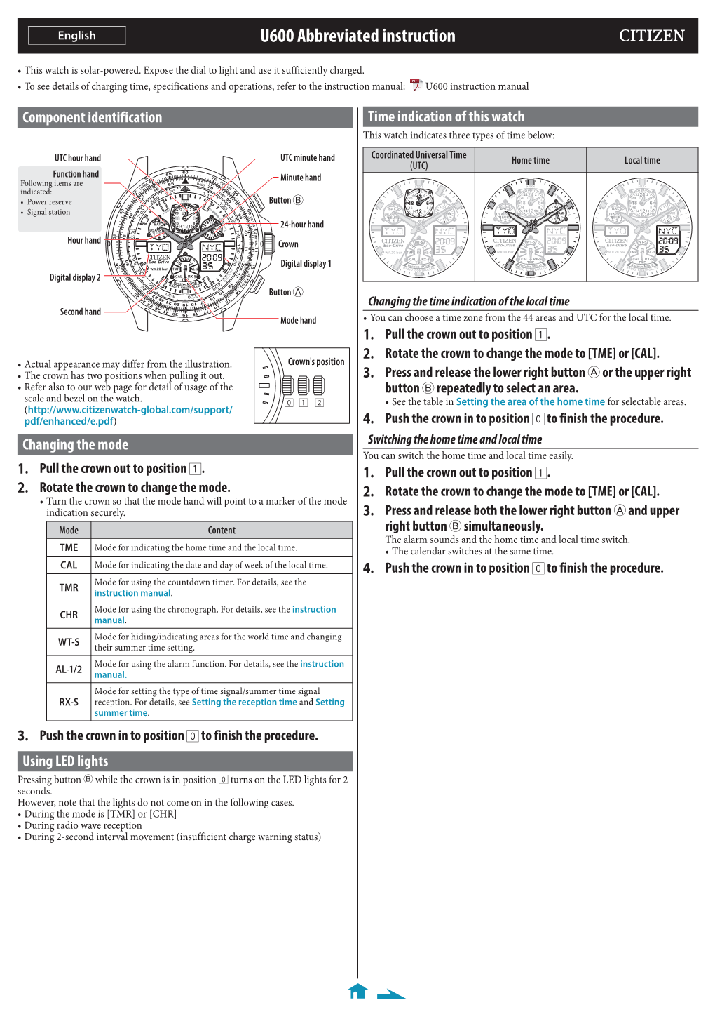 U600 Abbreviated Instruction